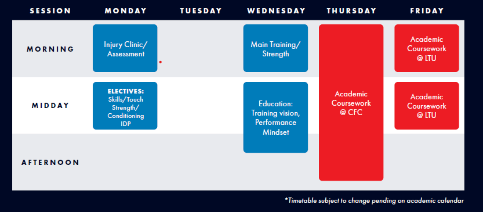FDP Week timetable graphic